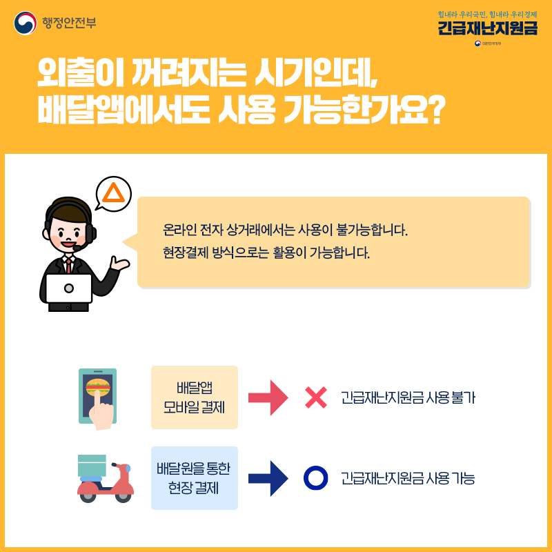 슬기로운 긴급재난지원금 사용방법 | 행정안전부> 뉴스·소식> 홍보자료 ...