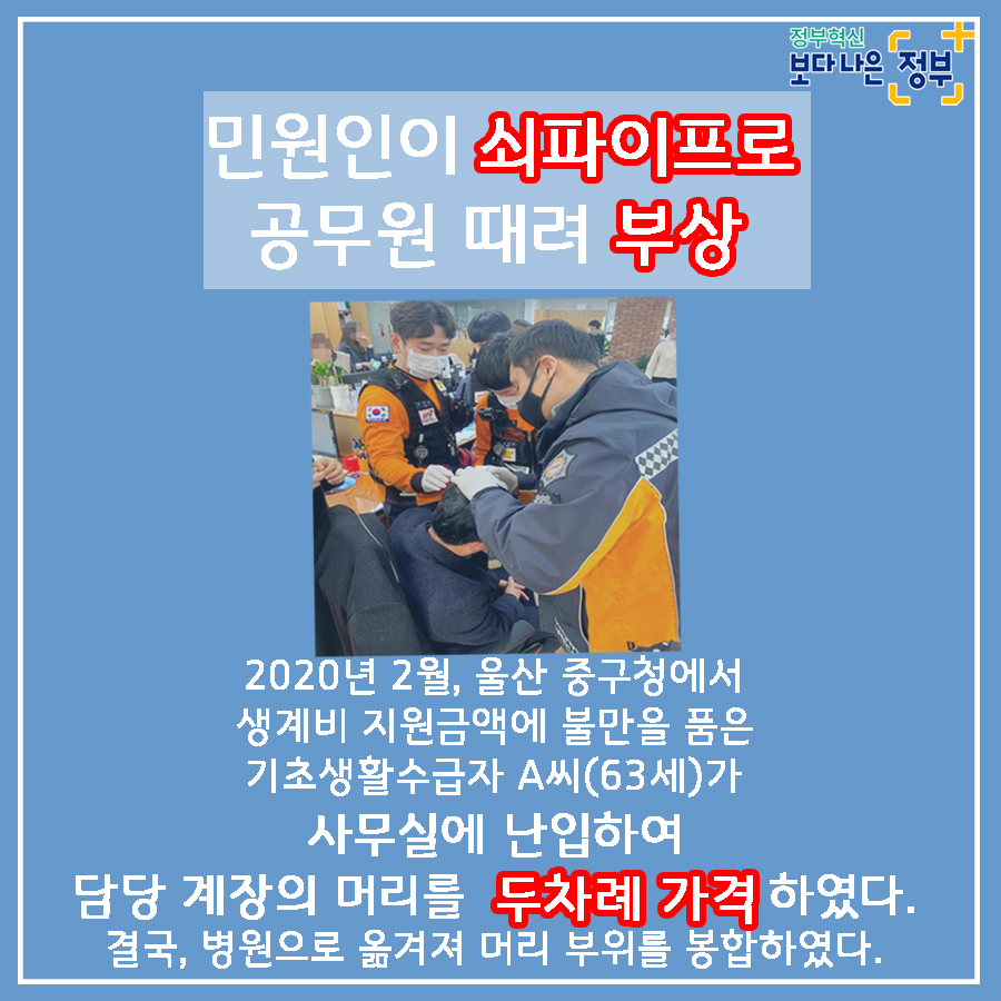 3. <폭행 등 위법행위 발생현황>  2019년 한해, 민원공무원에게 폭언, 폭행 등 위해를 가한 사례는 총 38,054건  *2018년 34,484건 → 2019년 38,054건(10.3% 증가)