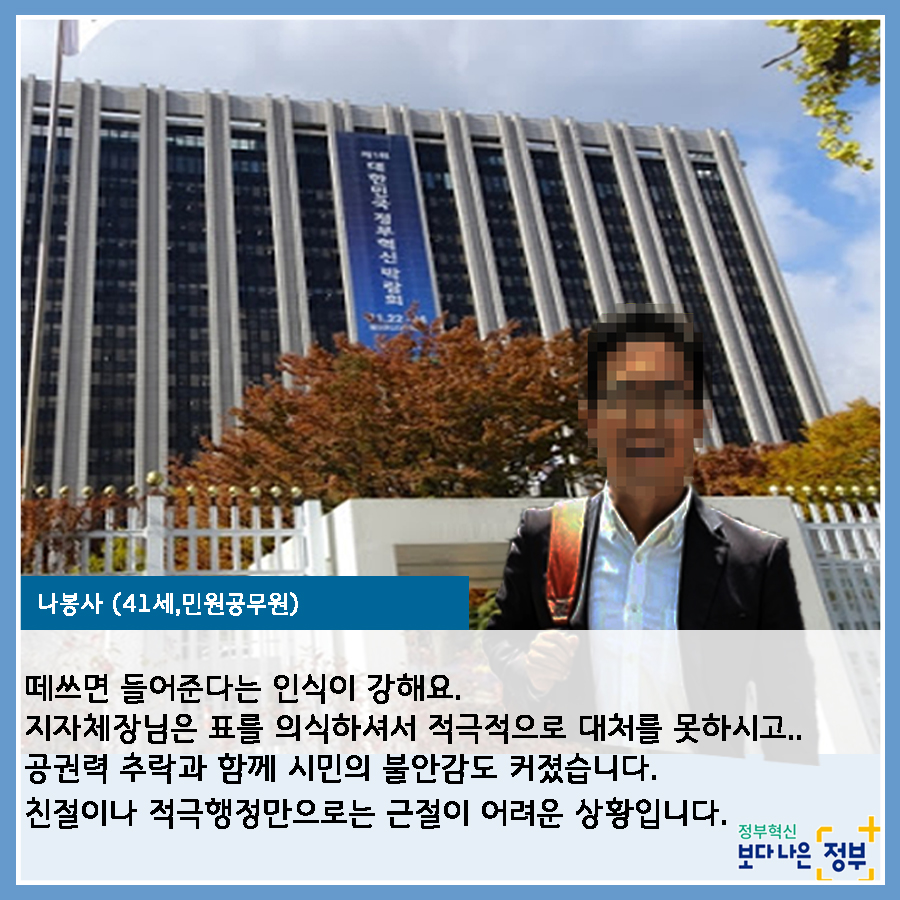 6. <지자체 민원실 및 주민센터 안전한 근무환경 현황> 기관별로 폭언, 폭행 등에 대처하기 위해 CCTV, 비상벨, 녹음전화 등을 설치하고 있지만,  긴급상황 시, 경찰연계 비상벨 및 안전요원 배치는 상대적으로 미흡한 실정임   * 녹음전화 설치 : 95.1%, CCTV 설치 : 87.8%, 비상벨 설치 : 79.3%, 안전요원 배치 : 77.5%
