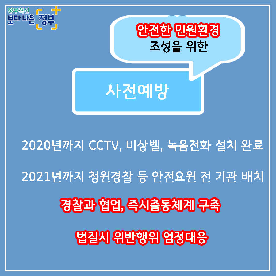 8. <개선방안 : 안전한 민원환경 조성을 위한 사후지원>  1) 공무원 책임보험 가입 확대  2) 민원공무원 전담 법률상담요원 운영  3) 심리상담, 힐링프로그램 확대  4) 민원공무원 자긍심 고취
