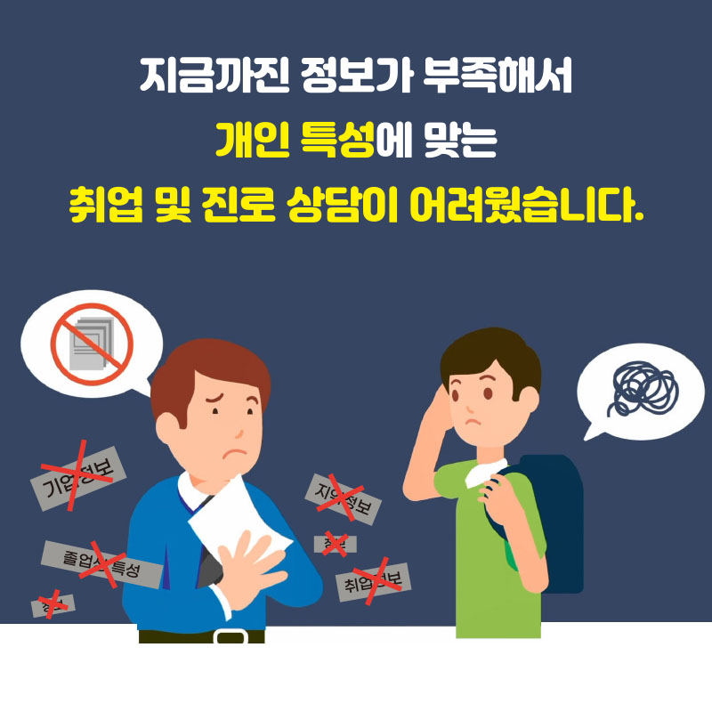 2. 지금까진 정보가 부족해서 개인 특성에 맞는 취업 및 진로 상담이 어려웠습니다.