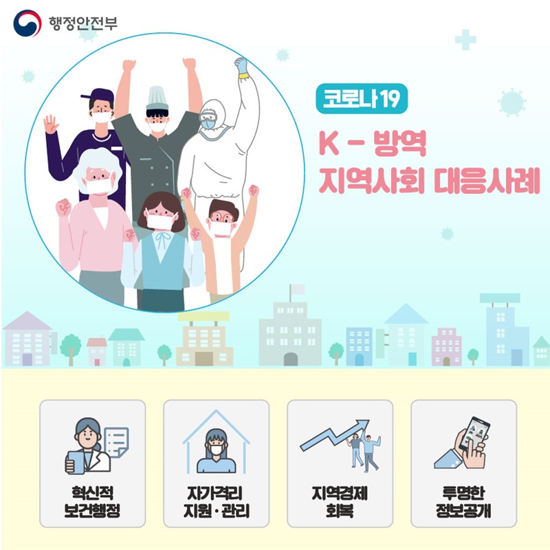 <코로나19 K-방역 지역사례 대응사례>