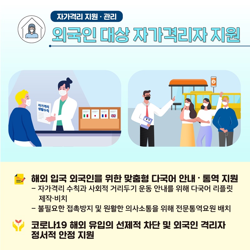  6. 외국인 대상 자가격리자 지원  - 해외 입국 외국인을 위한 맞춤형 다국어 안내·통역 지원   ·  자가격리 수칙과 사회적 거리두기 운동 안내를 위해 다국어 리플릿 제작·비치   ·  불필요한 접촉방지 및 원활한 의사소통을 위해 전문통역요원 배치  - 코로나19 해외 유입의 선제적 차단 및 외국인 격리자 정서적 안정 지원