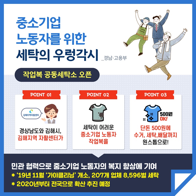 1. 중소기업 노동자를 위한 세탁의 우렁각시(경상남도, 고용노동부) 경상남도와 김해시, 작업독 공공세탁소 오픈 세탁이 어려운 중소기업 노동자 작업복을 단돈 500원에 수거, 세탁, 배달까지 원스톱으로! 민관협력으로 중소기업 노동자의 복지 향상에 기여 2019년 11월 '가야클리닝' 개소, 207개 업체 8,596벌 세탁 2020년부터 전국으로 확산 추진 예정