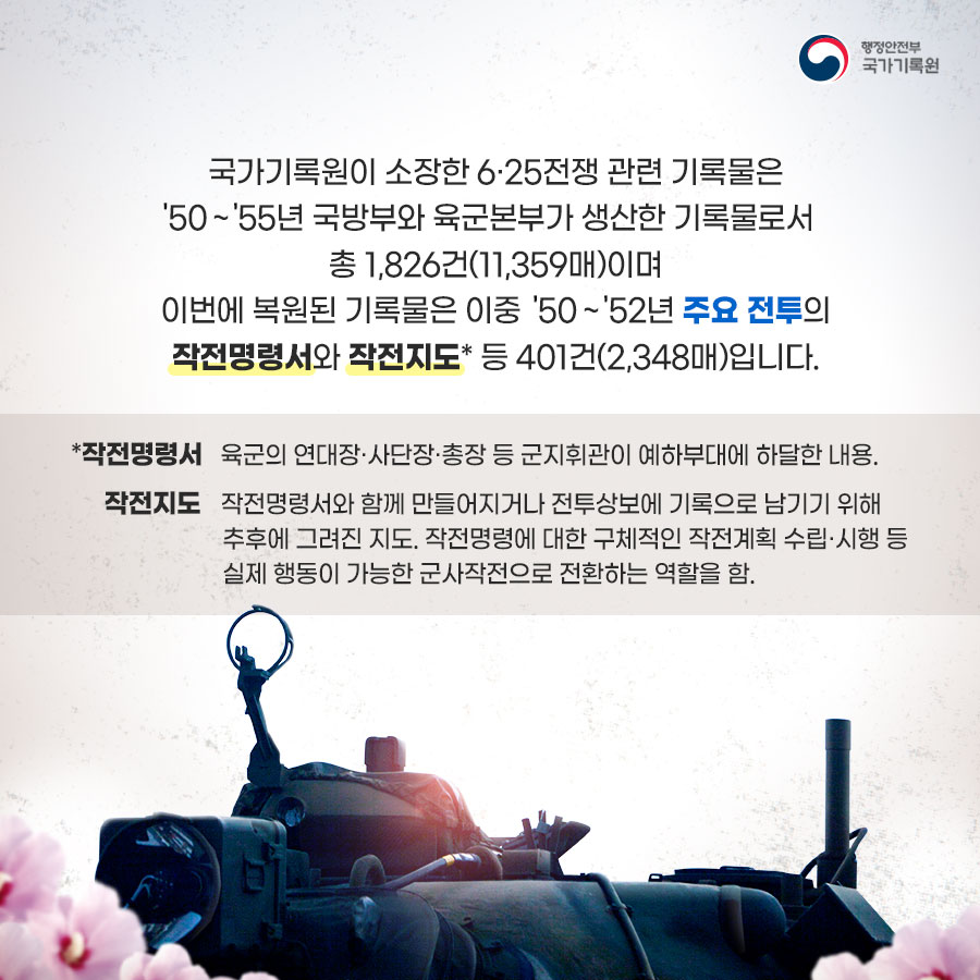 3. 국가기록원이 소장한 6·25전쟁 관련 기록물은 '50~'55년 국방부와 육군본부가 생산한 기록물로서 총 1,826건(11,359매)이며 이번에 복원된 기록물은 이중 '50~'52년 주요 전투의 작전명령서와 작전지도* 등 401건(2,348매)입니다 *작전명령서 : 육군의 연대장·사단장·총장 등 군지휘관이 예하부대에 하달한 내용. 작전지도 : 작전명령서와 함께 만들어지거나 전투상보에 기록으로 남기기 위해 추후에 그려진 지도. 작전명령에 대한 구체적인 작전계획 수립·시행 등 실제 행동이 가능한 군사작전으로 전환하는 역할을 함.