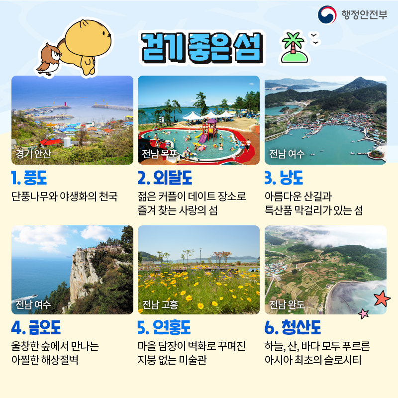 03. 걷기 좋은 섬  1. 풍도 단풍나무와 야생화의 천국 2. 외달도 젊은 커플이 데이트 장소로 즐겨 찾는 사랑의 섬 3. 낭도 아름다운 산길과 특산품 막걸리가 있는 섬 4. 금오도 울창한 숲에서 만나는 아찔한 해상절벽 5. 연홍도 마을 담장이 벽화로 꾸며진 지붕 없는 미술관 6. 청산도 하늘, 산, 바다 모두 푸르른 아시아 최초의 슬로시티