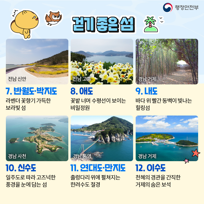 04. 7. 반월도·박지도 라벤더 꽃향기 가득한 보라빛 섬 8. 애도 꽃밭 너머 수평선이 보이는 비밀정원 9. 내도 바다 위 빨간 동백이 빛나는 힐링섬 10. 신수도 일주도로 따라 고즈넉한 풍경을 눈에 담는 섬 11. 연대도·만지도 출렁다리 위에 펼쳐지는 한려수도 절경 12. 이수도 천혜의 경관을 간직한 거제의 숨은 보석