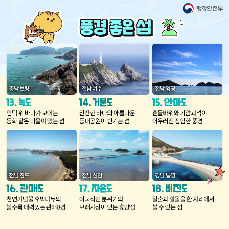 05. 풍경 좋은 섬 13. 녹도 언덕 위 바다가 보이는 동화 같은 마을이 있는 섬 14. 거문도 잔잔한 바다와 아름다운 등대공원이 반기는 섬 15. 안마도 흔들바위와 기암괴석이 어우러진 장엄한 풍경 16. 관매도 천연기념물 후박나무와 볼수록 매력있는 관매8경 17. 자은도 이국적인 분위기의 모래사장이 있는 휴양섬 18. 비진도 일출과 일몰을 한 자리에서 볼 수 있는 섬