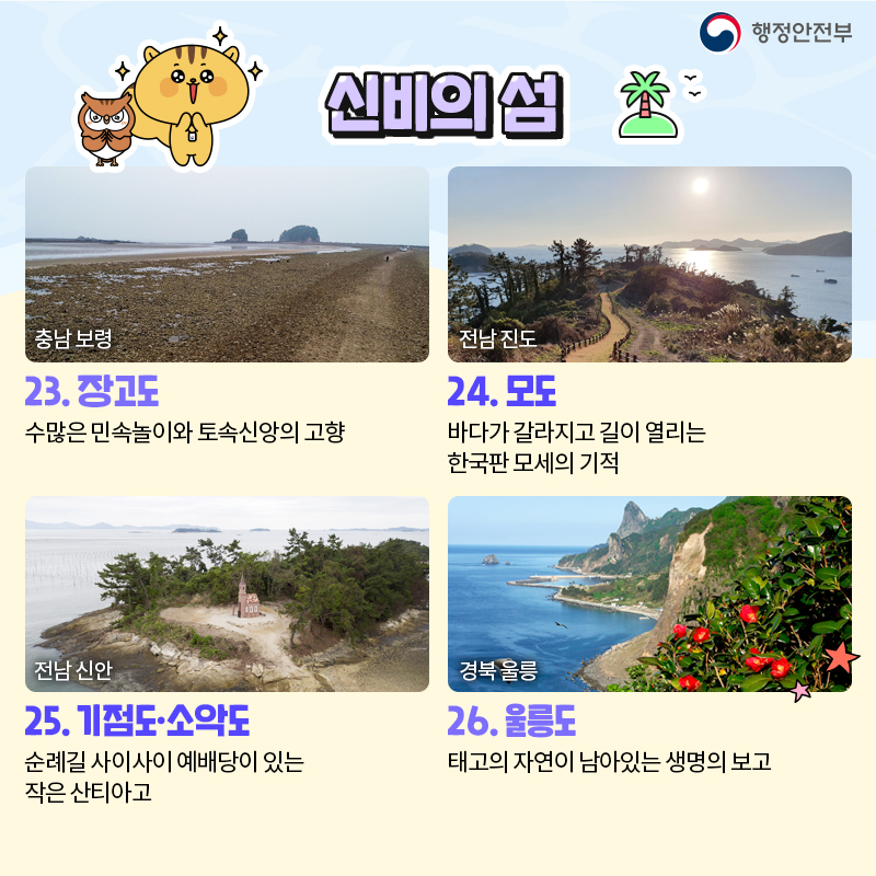 07. 신비의 섬 23. 장고도 수많은 민속놀이와 토속신앙의 고향 24. 모도 바다가 갈라지고 길이 열리는 한국판 모세의 기적 25. 기점도·소악도 순례길 사이사이 예배당이 있는 작은 산티아고 26. 울릉도 태고의 자연이 남아있는 생명의 보고