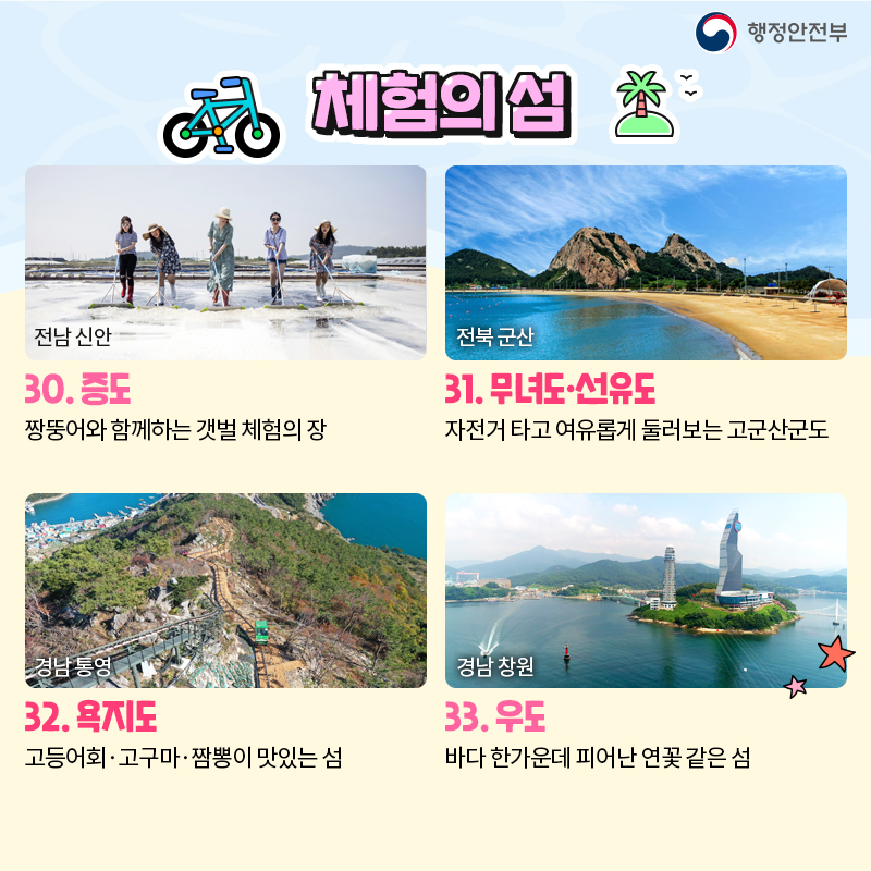 09. 30. 증도 짱뚱어와 함께하는 갯벌 체험의 장 31. 무녀도·선유도 자전거 타고 여유롭게 둘러보는 고군산군도 32. 욕지도 고등어회·고구마·짬뽕이 맛있는 섬 33. 우도 바다 한가운데 피어난 연꽃 같은 섬