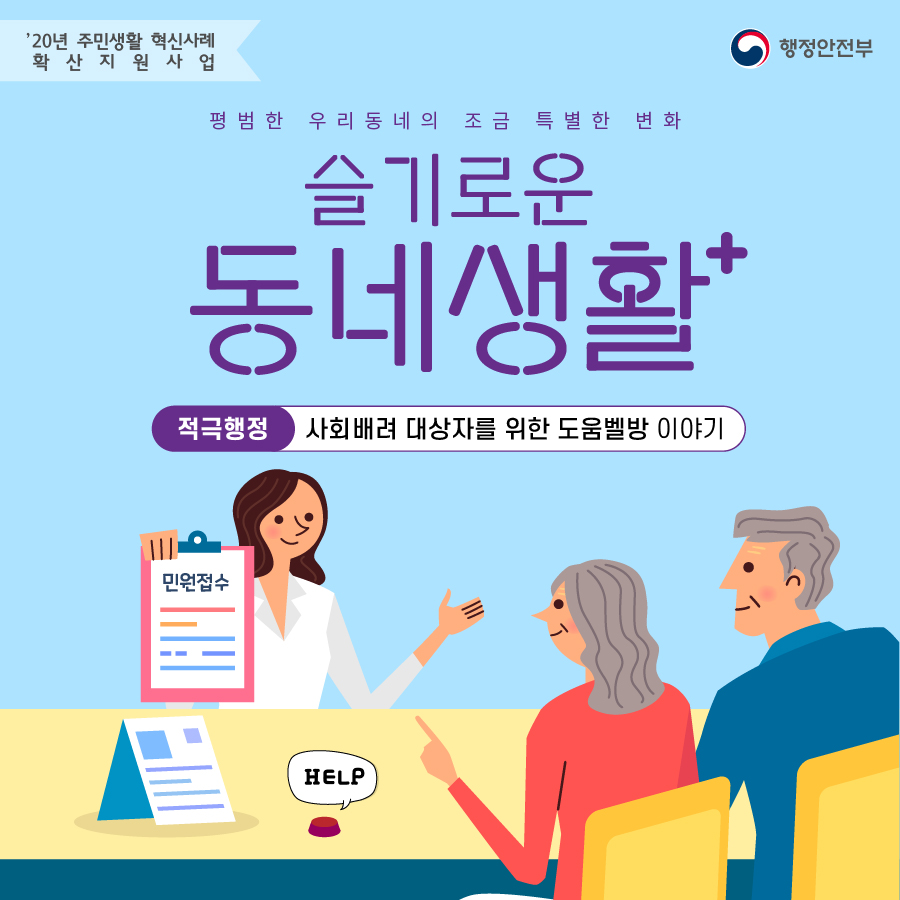 1.  (1) 20년 주민생활 혁신사례 확산 지원사업 (2) 평범한 우리동네의 조금 특별한 변화 슬기로운 동네생활 플러스 (3) 적극행정 사회배려 대상자를 위한 도움벨방 이야기