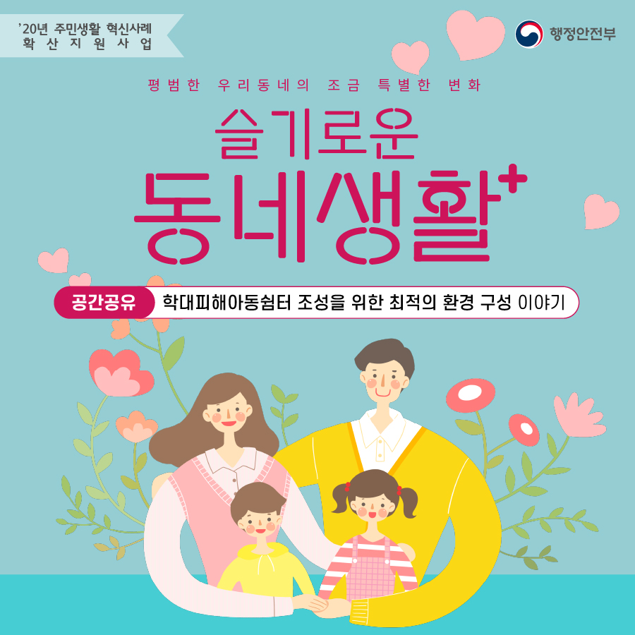 1.  (1) 20년 주민생활 혁신사례 확산 지원사업 (2) 평범한 우리동네의 조금 특별한 변화 슬기로운 동네생활 플러스 (3) 공간공유 학대피해아동쉼터 조성을 위한 최적의 환경 구성 이야기