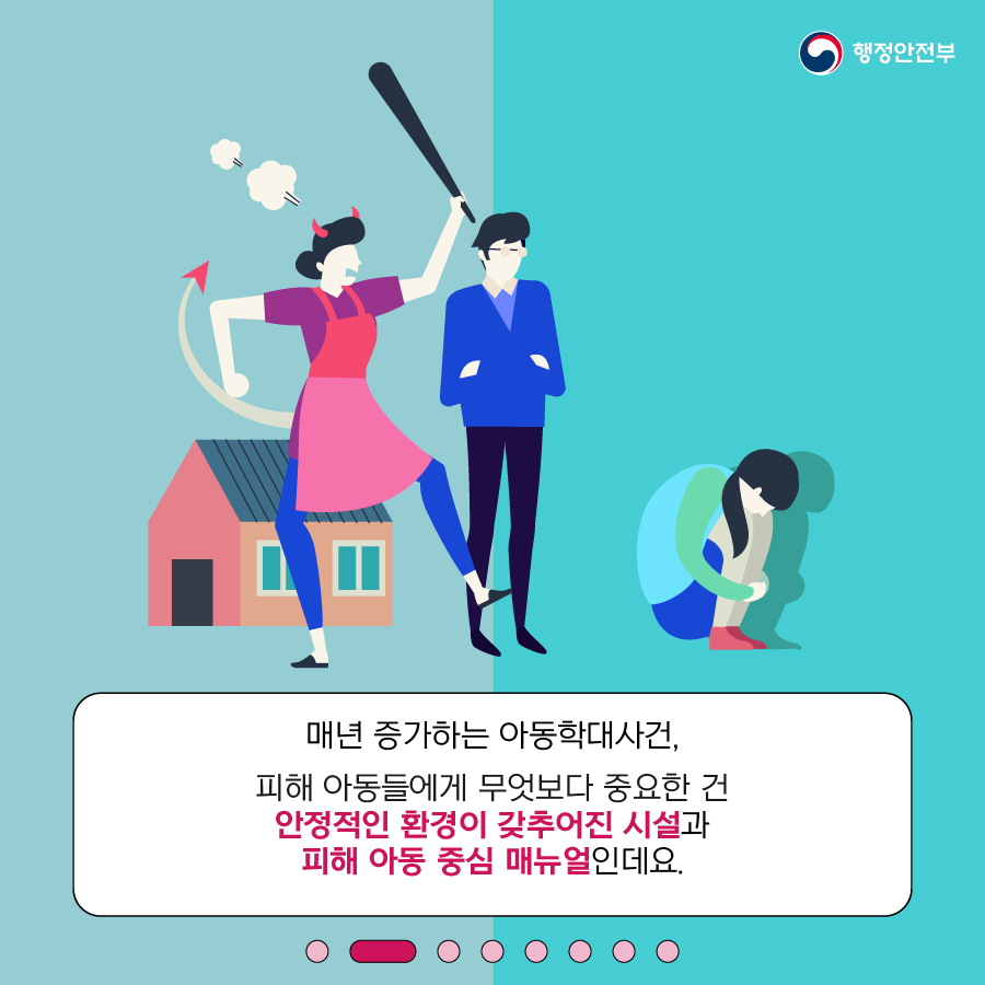  2.  (1) 매년 증가하는 아동학대사건 (2) 피해 아동들에게 무엇보다 중요한 건     안정적인 환경이 갖추어진 시설과 피해 아동 중심 매뉴얼 인데요.