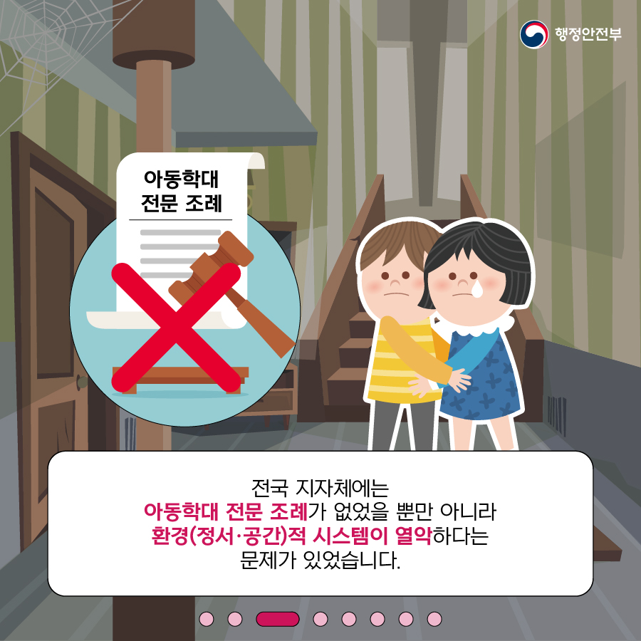  3.  (1) 아동학대 전문 조례 없음 (2) 전국 지자체에는 아동학대 전문 조례가 없었을 뿐만 아니라     환경적(정서·공간) 시스템이 열악하다는 문제가 있었습니다. 