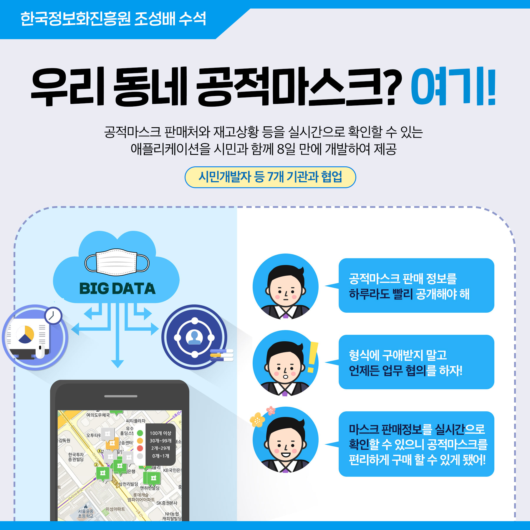 2. 한국정보화진흥원 조성배 수석 우리 동네 공적마스크? 여기! 공적마스크 판매처와 재고상황 등을 실시간으로 확인할 수 있는 애플리케이션을 시민과 함께 8일 만에 개발하여 제공하였습니다.