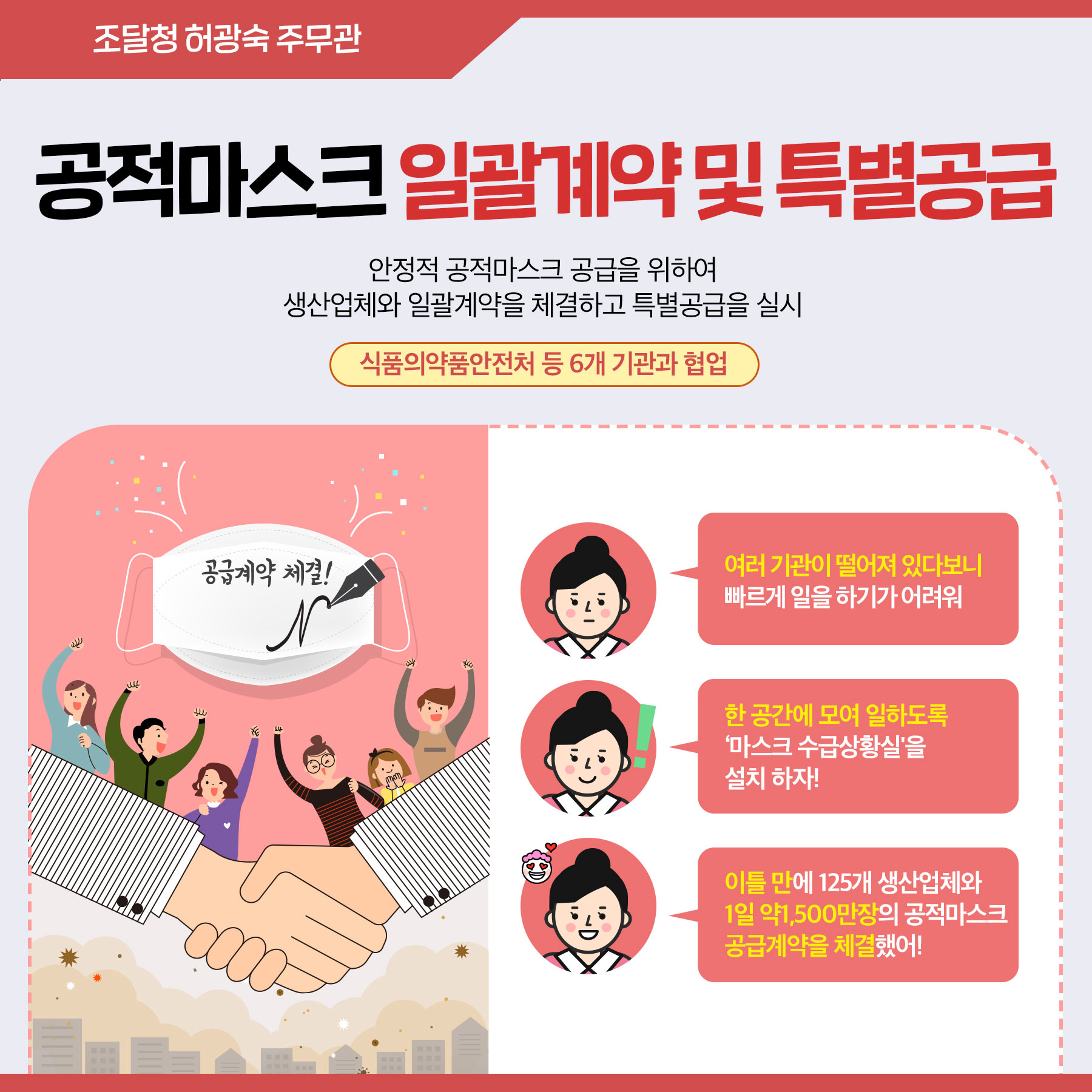 5. 조달청 허광숙 주무관 공적마스크 일괄계약 및 특별공급 안정적 공적마스크 공급을 위하여 생산업체와 일괄계약을 체결하고 특별공급을 실시하였습니다.