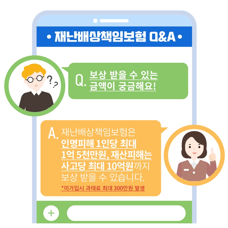 4. 보상 받을 수 있는 있는 금액은 최대 얼마인가요? 재난배상책임보험은 인명피해 1인당 최대 1억 5천만원, 재산피해는 사고당 최대 10억원까지 보상 받을 수 있습니다. 단, 의무 가입대상의 미가입 시 최대 300만원의 과태료가 발생할 수 있습니다.