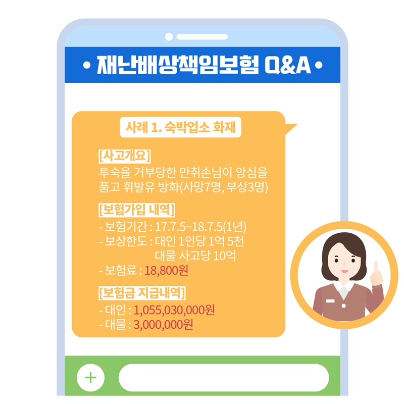 5. 보험금 지급 사례1. 숙박업소 화재 사고 ◈ 사고개요 : 투숙을 거부당한 만취손님이 앙심을 품고 휘발유 방화 (사망 7명, 부상 3명) ◈ 보험가입 내역  - 보험기간 : 17.7.5~18.7.5(1년) - 보상한도 : 대인 1인당 1억 5천 / 대물 사고당 10억 - 보험료 : 18,800원 ◈ 보험금 지급내역 - 대인 : 1,055,030,000원 - 대물 : 3,000,000원