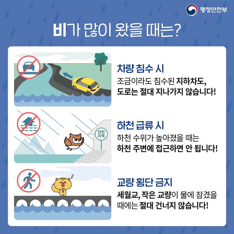 비가 많이 왔을 때는? 차량 침수 시 조금이라도 침수된 지하차도, 도로는 절대 지나가지 않습니다! 하천 급류 시 하천 수위가 높아졌을 때는 하천 주변에 접근하면 안 됩니다! 교량 횡단 금지 세월교, 작은 교량이 물에 잠겼을 때에는 절대 건너지 않습니다.