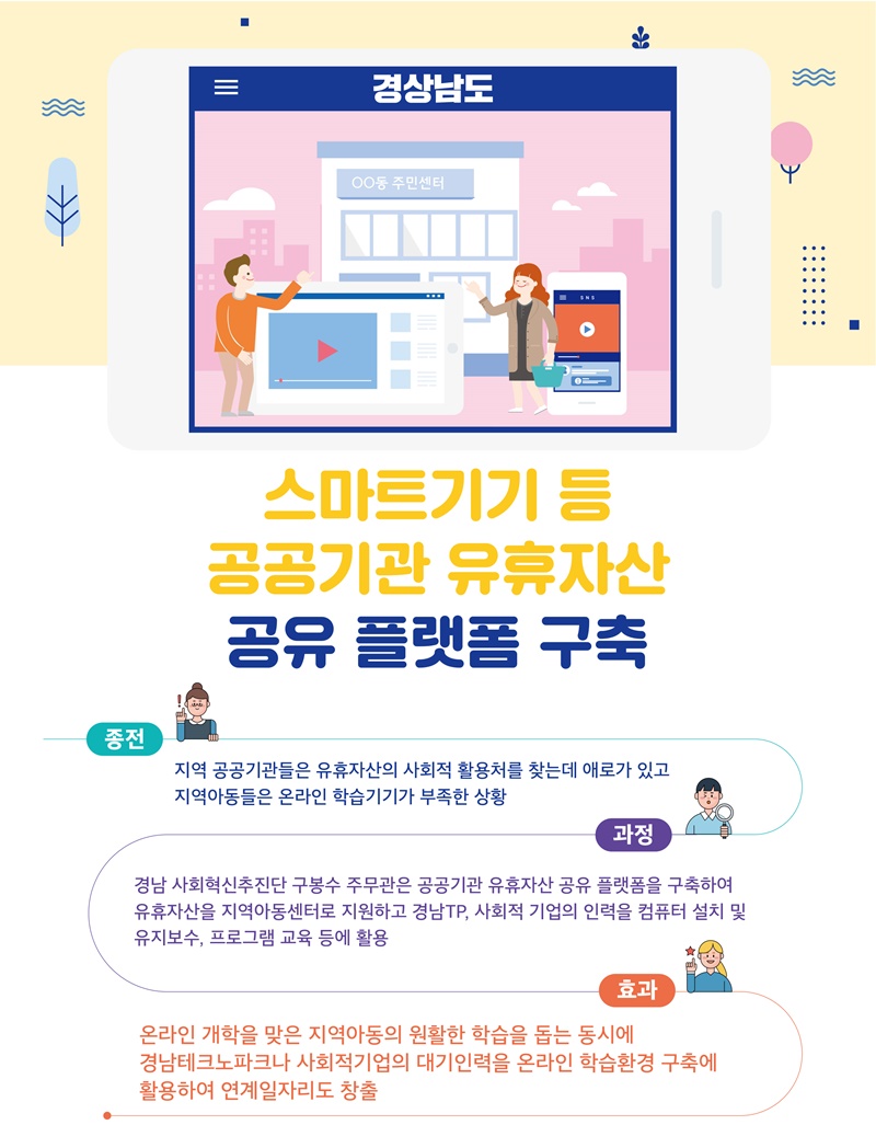 5.  어떻게 신청하나요?  지방세를 과세예고했거나 부과한 자치단체에 불복청구를 하셨다면 그 자치단체에 선정대리인을 신청할 수 있고, 불복청구를 하면서 신청할 수도 있습니다.