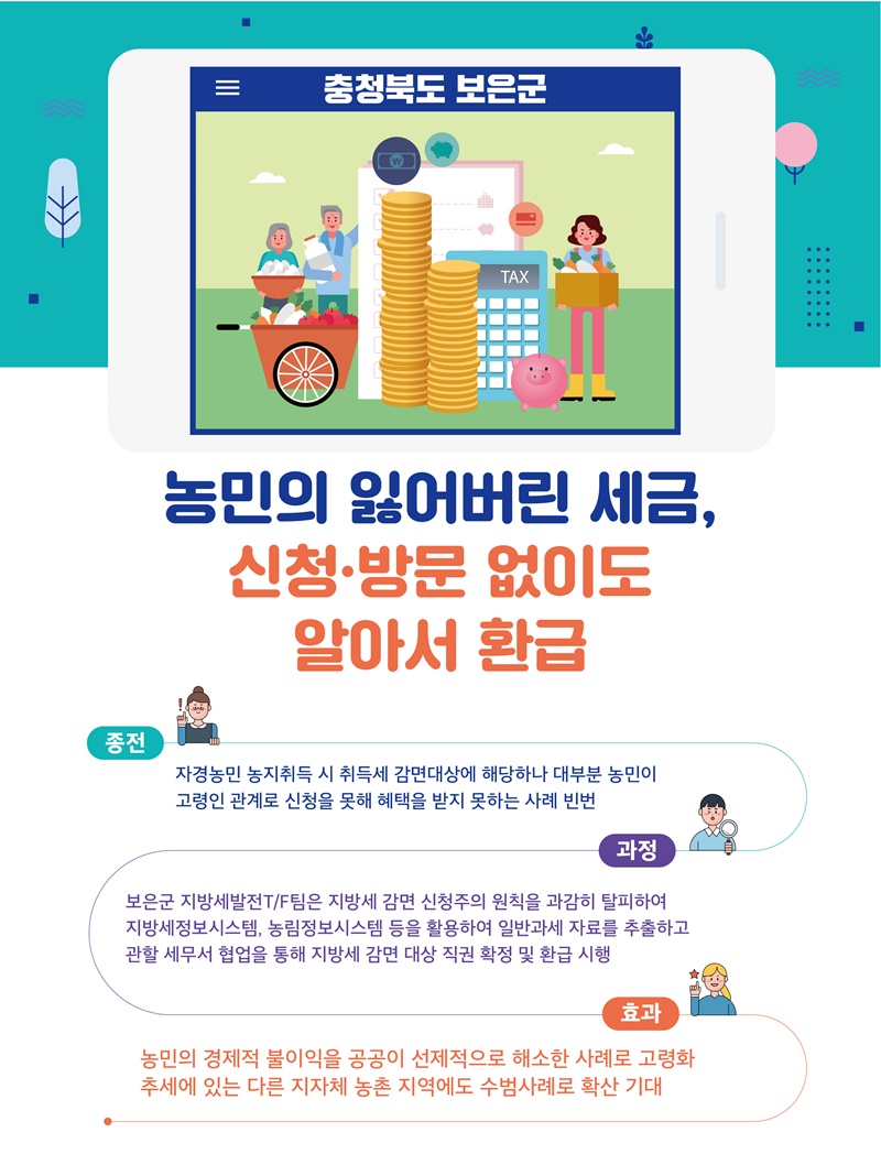 6. 선정대리인 문의사항은?  지방자치단체의 세무부서나 납세자보호관실의 지방자치단체 선정대리인 담당자에게 문의해 주세요