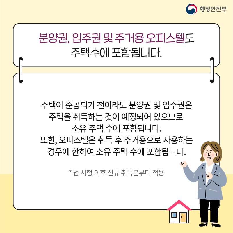 4. 분양권, 입주권 및 주거용 오피스텔도 주택수에 포함됩니다. 주택이 준공되기 전이라도 분양권 및 입주권은 주택을 취득하는 것이 예정되어 있으므로  소유 주택 수에 포함됩니다. 또한, 오피스텔은 취득 후 주거용으로 사용하는 경우에 한하여 소유 주택 수에 포함됩니다. * 법 시행 이후 신규 취득분부터 적용