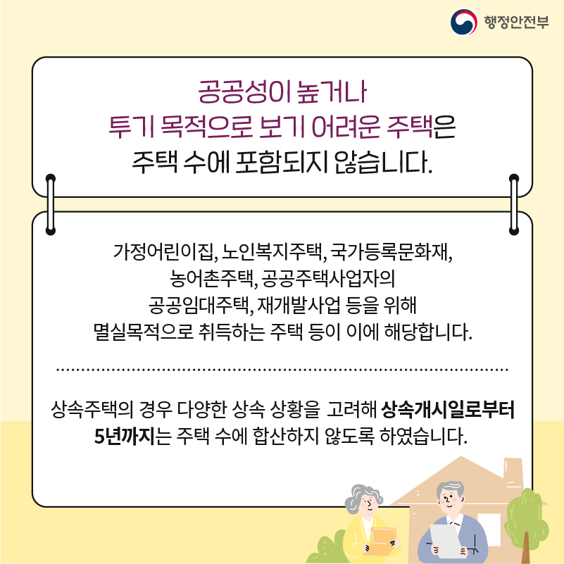 5. 공공성이 높거나 투기 목적으로 보기 어려운 주택은 주택 수에 포함되지 않습니다. 가정어린이집, 노인복지주택, 국가등록문화재, 농어촌주택, 공공주택사업자의 공공임대주택, 재개발사업 등을 위해 멸실목적으로 취득하는 주택 등이 이에 해당합니다. 상속주택의 경우 다양한 상속 상황을  고려해 상속개시일로부터 5년까지는 주택 수에 합산하지 않도록 하였습니다. 
