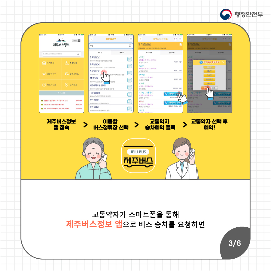 3.  (1) 제주버스정보 웹 접속 〉〉〉 이용할 버스 정류장 선택 〉〉〉 교통약자 승차 예약 클릭     〉〉〉 교통약자 선택 후 예약  (2) 교통약자가 스마트폰을 통해 제주버스정보 웹으로 버스 승차를 요청하면