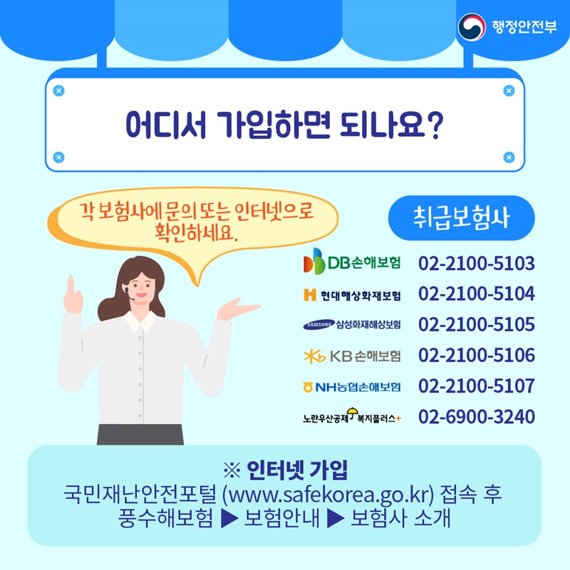 9. 어디서 가입하면 되나요? 각보험사에 문의 또는 인터넷으로 확인하세요  취급보험사  DB손해보험 02-2100-5103 현대해상화재보험 02-2100-5104 삼성화재해상보험 02-2100-5105 KB손해보험 02-2100-5106 NH농협손해보험 02-2100-5107 노란우산공제 복지플러스 02-6900-3240  ※인터넷가입 국민재난안전포털(www.safekorea.go.kr)접속 후  풍수해보험 ▶ 보험안내 ▶ 보험사 소개