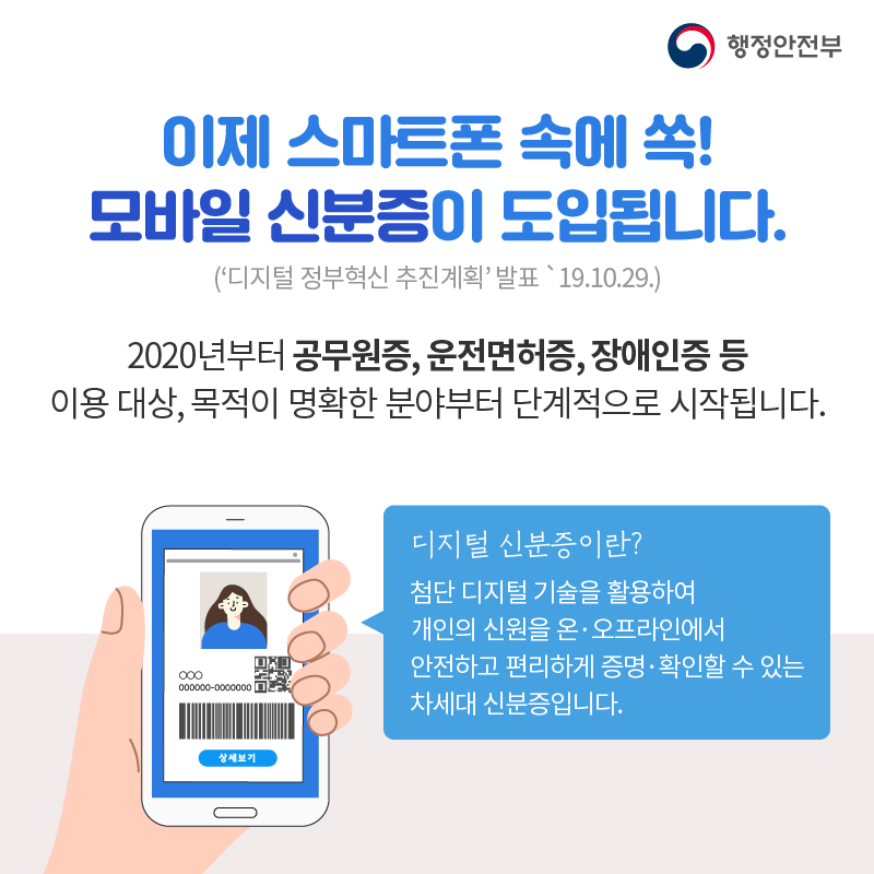 이제 스마트폰 속에 쏙! 디지털 신분증이 도입됩니다. (‘디지털 정부혁신 추진계획’ 발표 `19.10.29.) 2020년부터 공무원증, 운전면허증, 여권 등 이용 대상, 목적이 명확한 분야부터 단계적으로 시작됩니다.  디지털 신분증이란? 첨단 디지털 기술을 활용하여 개인의 신원을 온·오프라인에서 안전하고 편리하게 증명·확인할 수 있는 차세대 신분증입니다.
