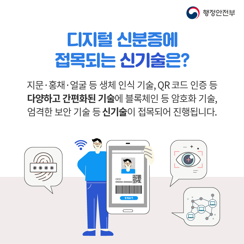 디지털 신분증에 접목되는 신기술은? 지문·홍채·얼굴 등 생체 인식 기술, QR 코드 인증 등 다양하고 간편화된 기술에 블록체인 등 암호화 기술, 엄격한 보안 기술 등 신기술이 접목되어 진행됩니다.