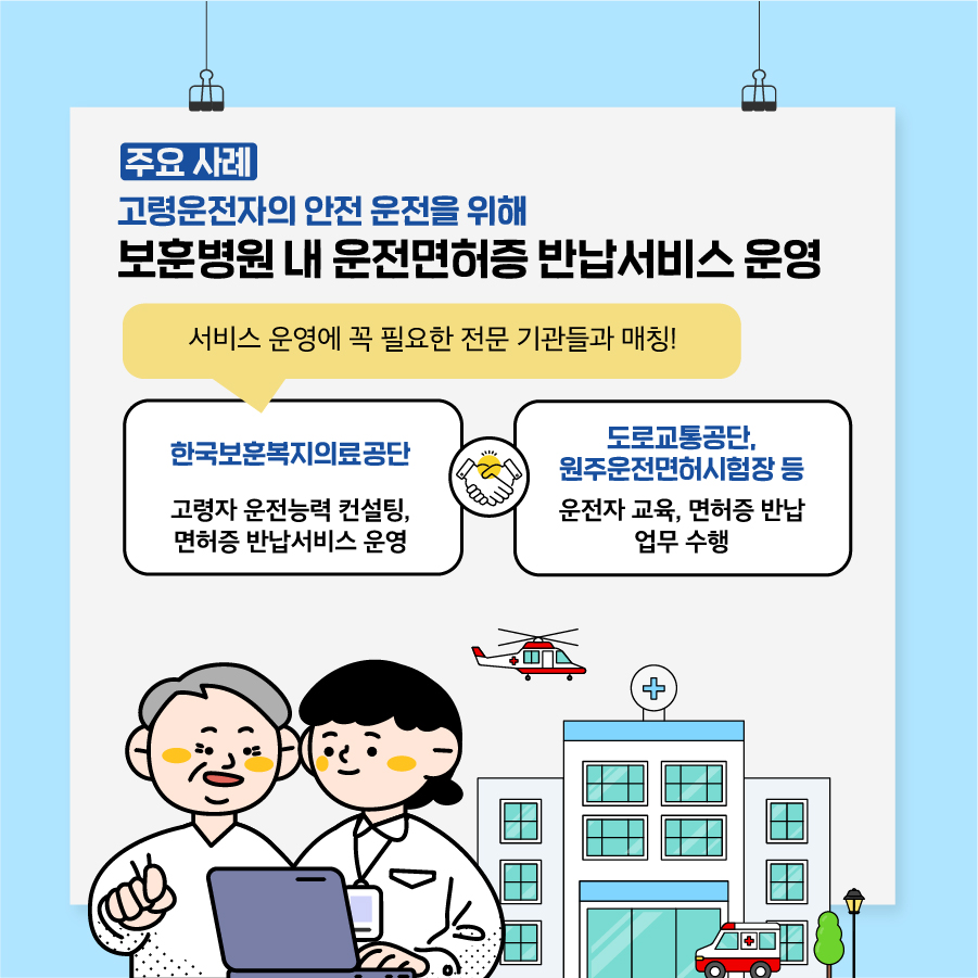 8. < 주요 사례 > 고령운전자의 안전 운전을 위해 보훈병원 내 운전면허증 반납서비스 운영  한국보훈복지의료공단 고령자 운전능력 컨설팅, 면허증 반납서비스 운영  도로교통공단, 원주운전면허시험장 등 운전자 교육, 면허증 반납 업무 수행  ⇒ 서비스 운영에 꼭 필요한 전문 기관들과 매칭되었어요!