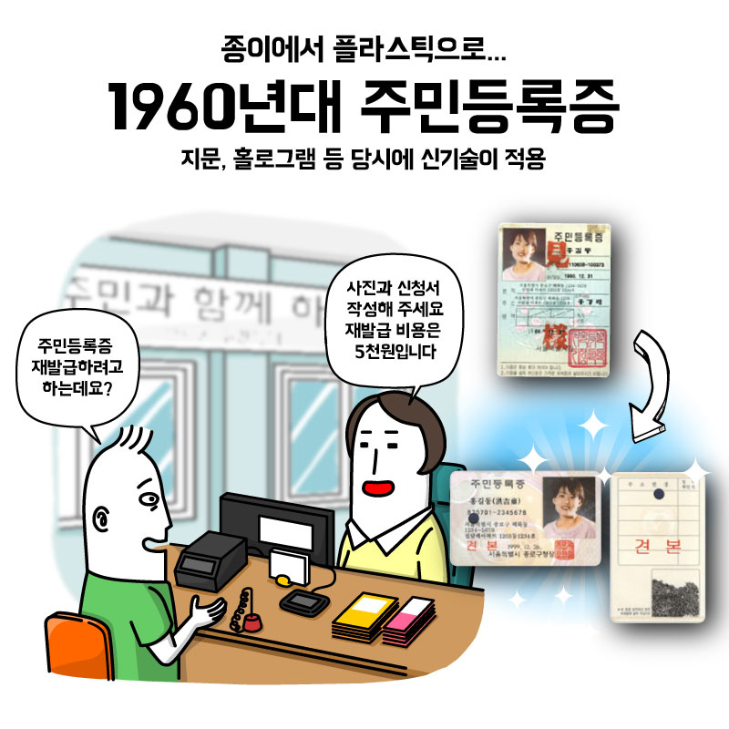 원본 이미지