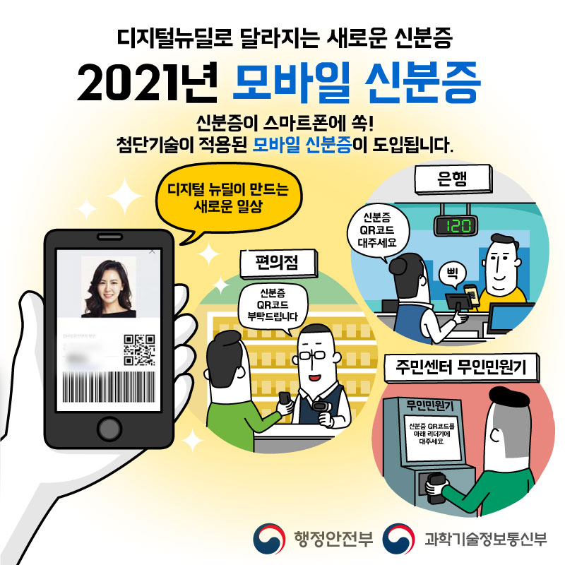 04. 디지털뉴딜로 달라지는 새로운 신분증 2021년 모바일 신분증 신분증이 스마트폰에 쏙! 첨단기술이 적용된 모바일 신분증이 도입됩니다.  디지털 뉴딜이 만드는 새로운 일상  [ 편의점 ] "신분증 QR코드 부탁드립니다."  [ 은행 ] "신분증 QR코드 대주세요."  [ 주민센터 무인민원기 ] '신분증 QR코드를 아래 리더기에 대주세요.'