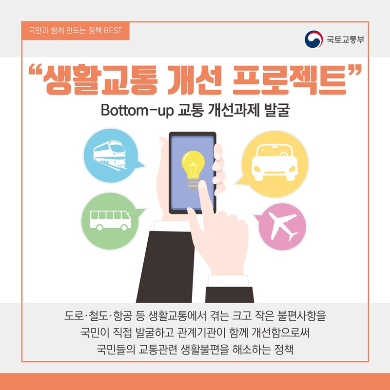 2. 생활교통 개선 프로젝트 Bottom-up 교통 개선과제 발굴  -도로·철도·항공 등 생활교통에서 겪는 크고 작은 불편사항을  국민이 직접 발굴하고 관계기관이 함께 개선함으로써  국민들의 교통관련 생활불편을 해소하는 정책