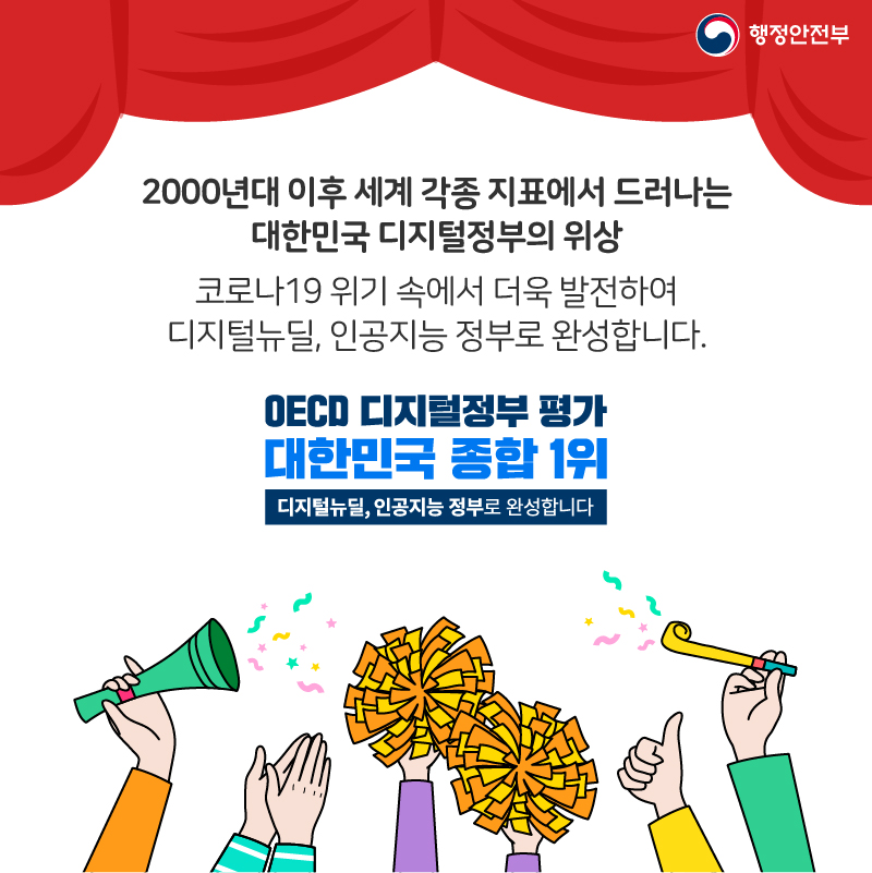 9. 2000년대 이후 세계 각종 지표에서 드러나는 대한민국 디지털정부의 위상 코로나19 위기 속에서 더욱 발전하여 디지털뉴딜, 인공지능 정부로 완성합니다.