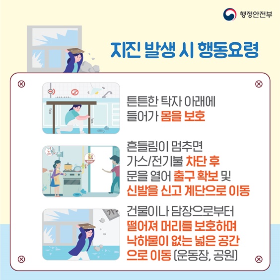 p.4    지진발생 시에는 튼튼한 탁자 아래에 들어가 몸을 보호하고 흔들림이 멈추면 가스, 전기불을 차단하고 문을 열어 출구를 확보한 후  신발을 신고 계단으로 이동합니다. 건물이나 담장으로부터 떨어져 머리를 보호하며 낙하물이 없는 운동장이나 공원 등  넓은 공간으로 이동해주세요.