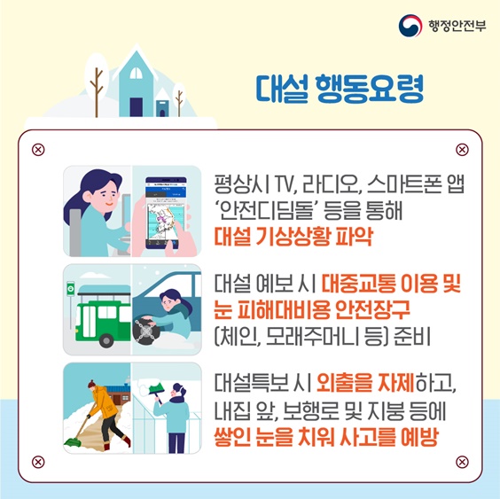 p.5    대설시 행동요령입니다. TV나 라디오, 스마트폰의 “안전디딤돌” 앱 등을 통해 대설 기상상황을 파악해주세요 대설 예보 시 대중교통을 이용하고 체인이나 모래주머니 등  눈 피해 대비용 안전장구를 준비해야 합니다.  대설 특보 시에는 외출을 자제하고 내 집앞 보행로나 지붕 등에 쌓인 눈을 치워 사고를 예방해주세요.