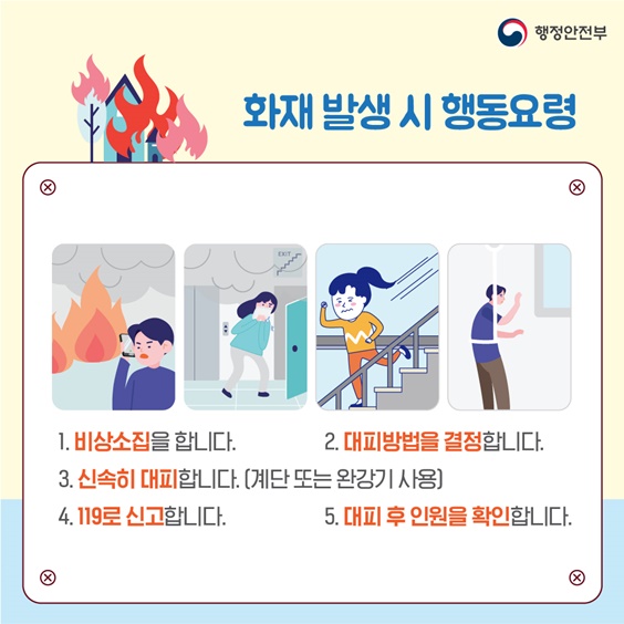 p.8    화재 발생 시 행동요령입니다. 화재가 발생하면 신속히 함께 있는 주변 사람들을 비상소집하고 대피방법을 결정해  계단 또는 완강기를 사용해 대피합니다. 119로 신고하고 대피 후 모두 안전하게 대피했는지 인원을 확인해야 합니다.
