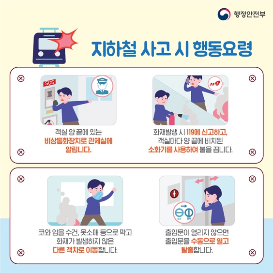 p.9    마지막으로 지하철 사고시 행동요령을 알아보겠습니다. 사고시 객실 양 끝에 있는 비상통화장치로 관제실에 알립니다. 화재발생시 119에 신고하고 객실마다 양 끝에 비치된 소화기를 사용해 불을 끕니다. 코와 입을 수건, 옷 소매등으로 막고 화재가 발생하지 않은 다른 객차로 이동합니다. 출입문이 열리지 않으면 출입문을 수동으로 열고 탈출합니다.