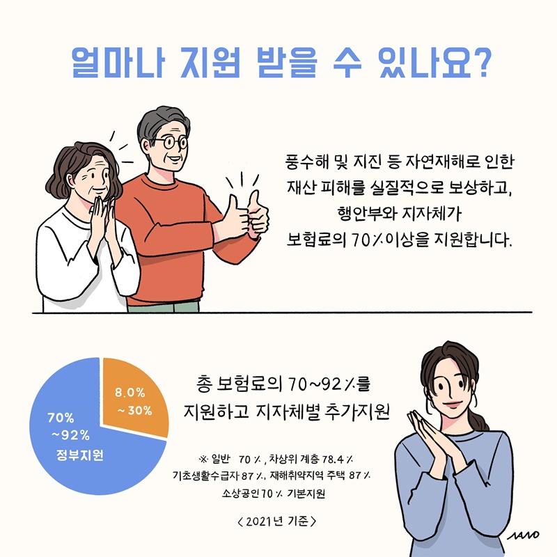 원본 이미지