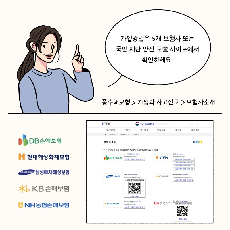 (6번째 이미지) 풍수해 보험에 가입하세요 : 상세내용은 아래내용을 참고하세요
