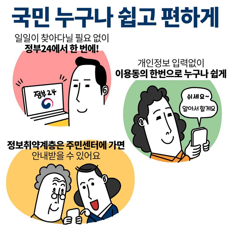 (6번째 이미지) 정부24가 만든 국가 보조금 맞춤형 서비스, 보조금24 : 상세내용은 아래내용을 참고하세요