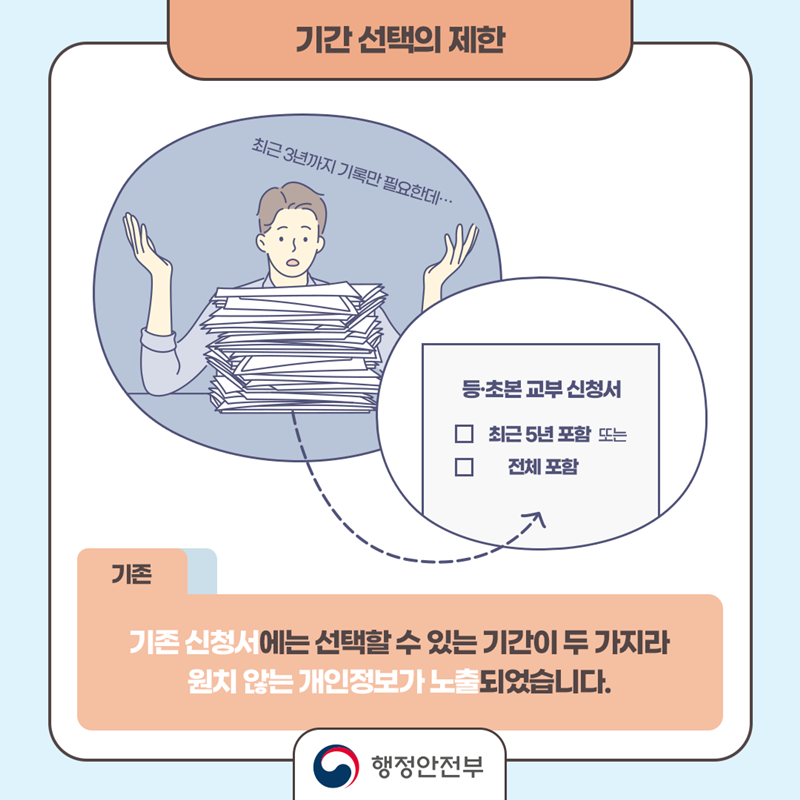 2. 기존의 등·초본 교부 신청서는 ‘과거의 주소 변동 사항’에 대해 선택할 수 있는 기간이 “전체 포함”, “최근 5년 포함” 두 가지뿐이었습니다.     때문에 최근 3년의 기록만 필요한 경우에도 “최근 5년 포함”을 선택할 수밖에 없어 개인정보가 과다하게 노출되는 문제가 있었습니다.