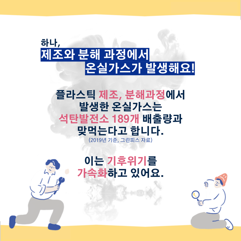  하나, 제조와 분해 과정에서 온실가스가 발생해요! 플라스틱 제조, 분해과정에서 발생한 온실가스는 석탄발전소 189개 배출량과 맞먹는다고 합니다. (2019년 기준, 그린피스 자료) 이는 기후위기를 가속화하고 있어요.