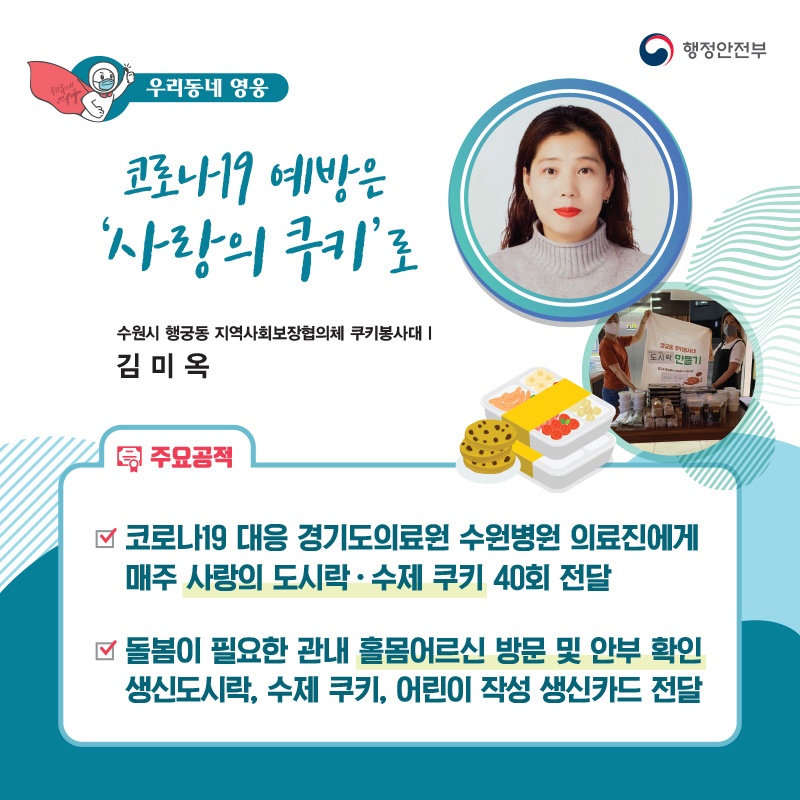코로나19 예방은 ‘사랑의 쿠키’로 수원시 행궁동 지역사회보장협의체 쿠키봉사대┃김미옥  주요공적 - 코로나19 대응 경기도의료원 수원병원 의료진에게    매주 사랑의 도시락·수제 쿠키 40회 전달 - 돌봄이 필요한 관내 홀몸어르신 방문 및 안부 확인    생신도시락, 수제 쿠키, 어린이 작성 생신카드 전달