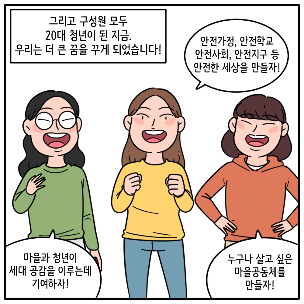 #3 그리고 구성원 모두 20대 청년이 된 지금, 우리는 더 큰 꿈을 꾸게 되었습니다.  안전가정, 안전학교, 안전사회, 안전지구 등 안전한 세상을 만들자!  마을과 청년이 세대 공감을 이루는데 기여하자!  ​누구나 살고 싶은 마을공동체를 만들자!