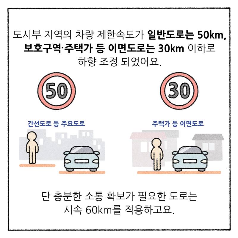 원본 이미지