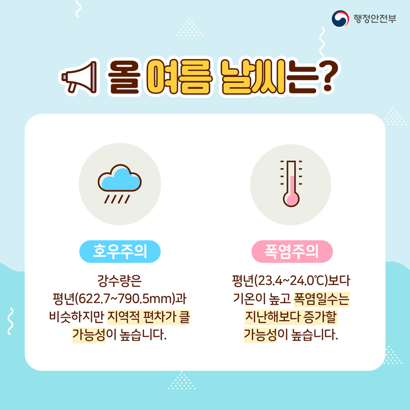 올 여름 날씨는?  호우주의  강수량은 평년과 비슷하지만  지역적 편차가 클 가능성이 높습니다  ​폭염주의 평년보다 기온이 높고 폭염일수는 지난해보다 증가할 가능성이 높습니다.