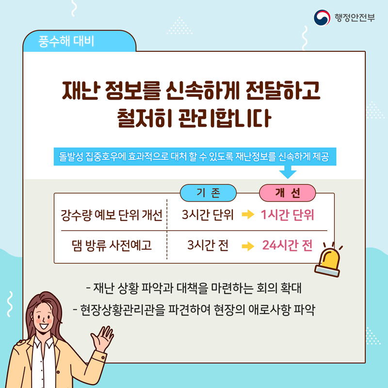 재난 정보를 신속하게 전달하고 철저히 관리합니다  강수량 예보단위 개선 기존 3시간 단위 → 개선 1시간 단위  댐 방류 사전예고 기존 3시간 전 → 개선 24시간 전  - 재난 상황 파악과 대책을 마련하는 회의 확대 - 현장상황관리관을 파견하여 현장의 애로사항 파악
